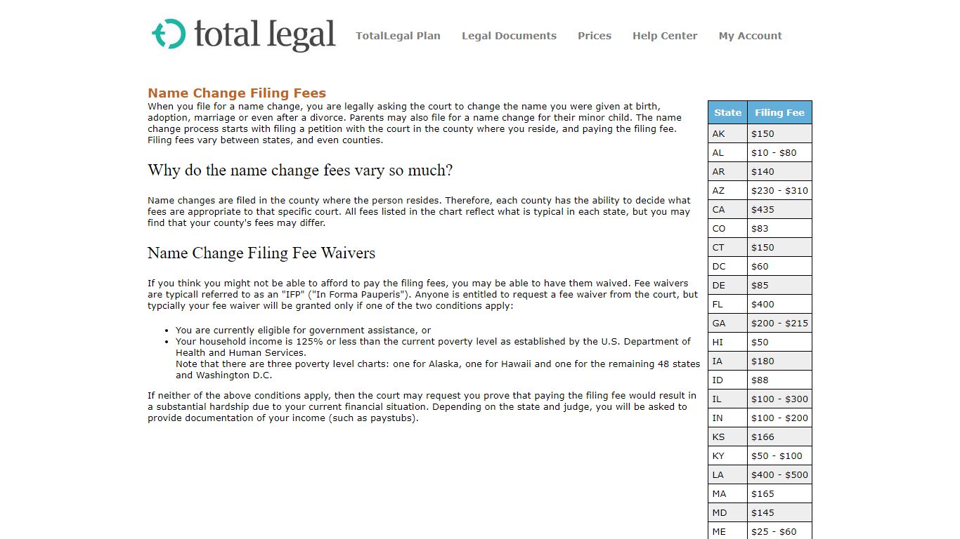 Name Change Filing Fees in United States - TotalLegal
